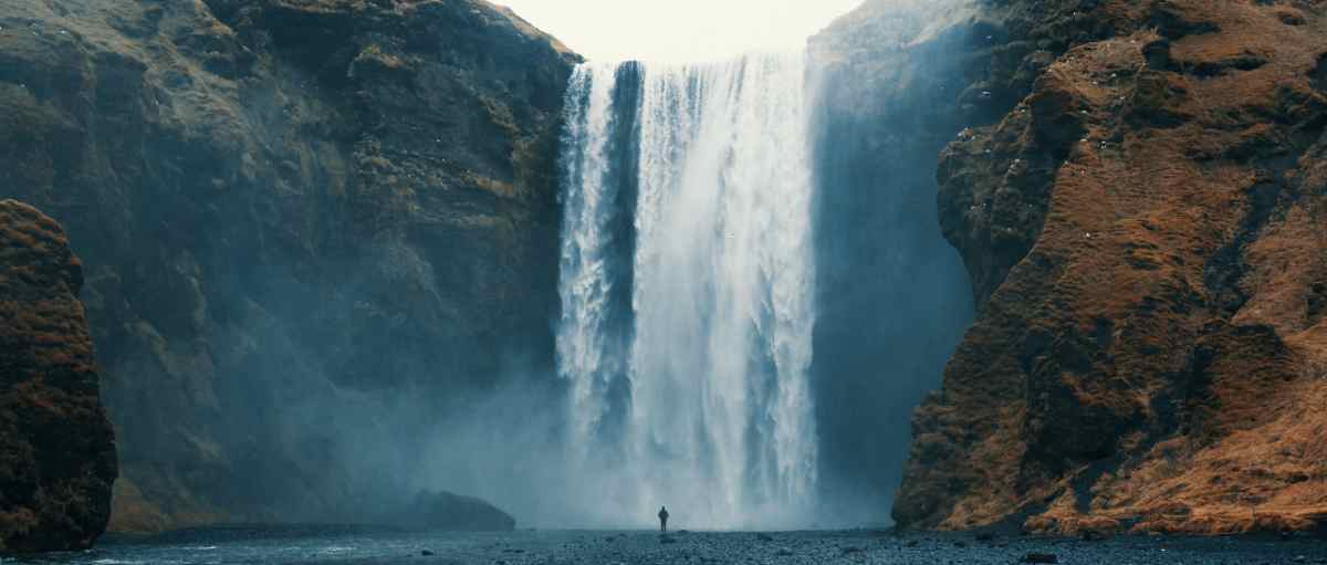 South West Iceland